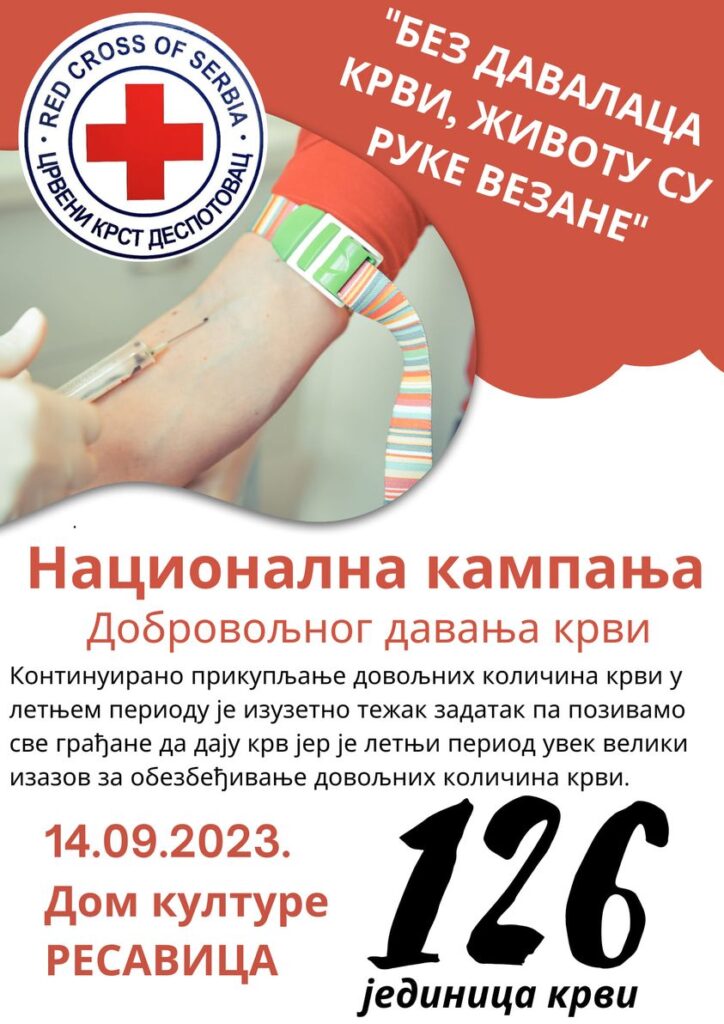 14.09.2023. – Акција добровољног давања крви –  РЕСАВИЦА