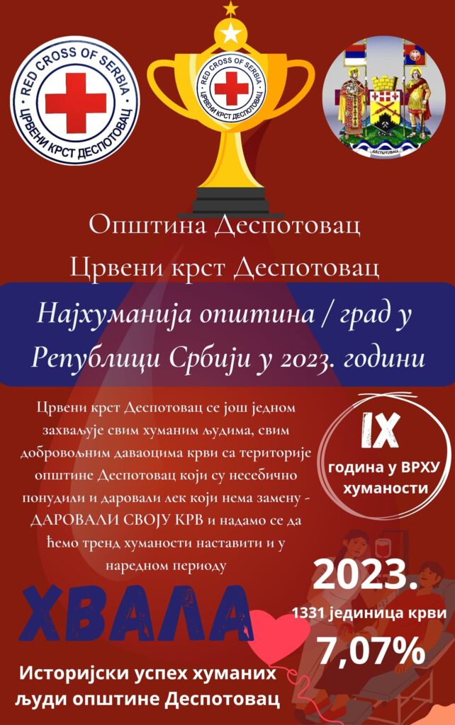 419525950_696898612578442_3062160933066133715_n-642x1024 БРАВО ДАВАОЦИ КРВИ. Деспотовац, град културе, град богате историје, град туризма, постао је и град ХУМАНОСТИ.
